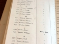 1904 7