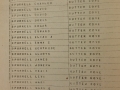 048