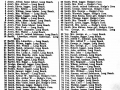 1953 Long Beach and Island Cove VL