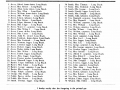 1962 Long Beach IC Voters List