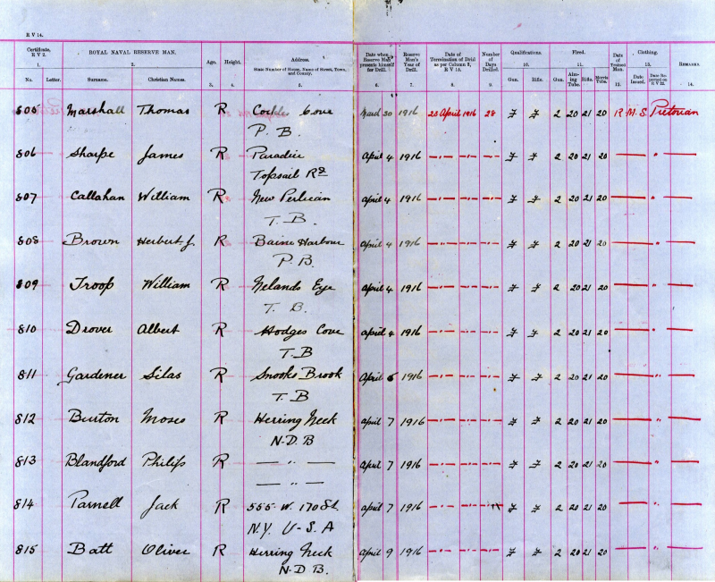 Albert Drover_drill 1a and 1b