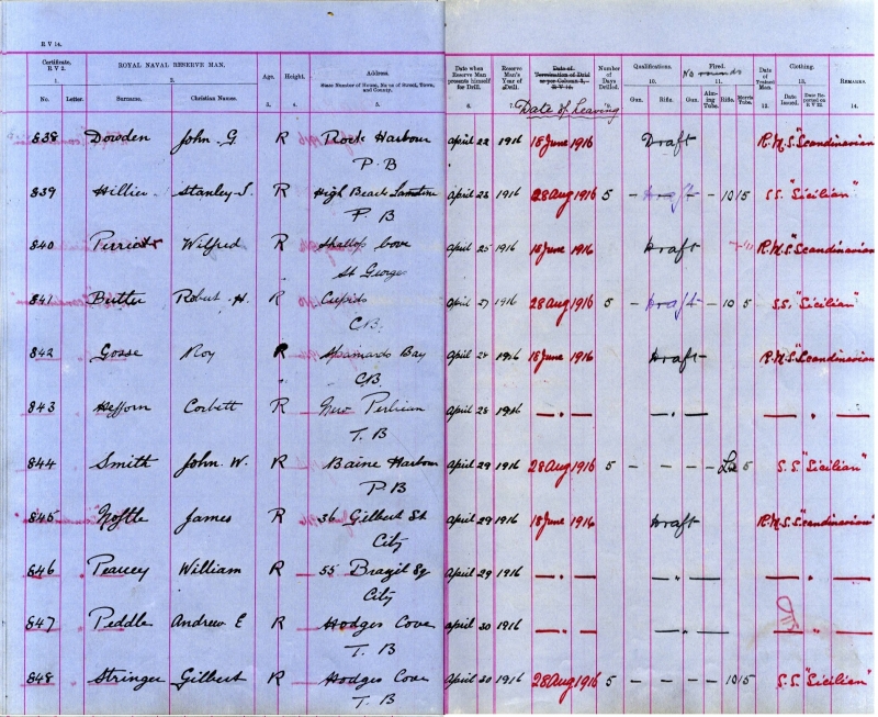 Andrew E Peddle_drill 1a and 1b