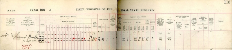 Bartolomew Seward_drill record