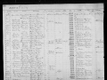 Vital Statistics 1921 22