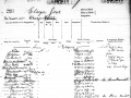 Eleazer Gosse_Ships Ledger