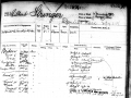 Gilbert Stringer-Ships Ledger