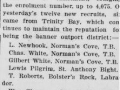 Hubert Green enlistment_Evening  Telegram_October 5, 1916 copy 1