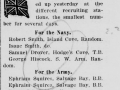 Evening Telegram 1917-05-11-Isaac Smith-enlist