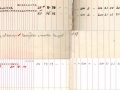 Isaac Soper_drill register complete
