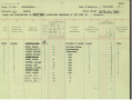 Newfoundland-April-20-1940