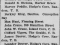 Offered for the Navy Since March 15th-Partial list