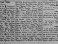 Are on The Way Home_St Johns daily star 1919-05-29