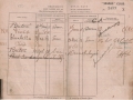 James Averys Ships Ledger