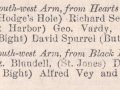 Newfoundland almanac, 1877_Ouport Boards Of Roads Commissioners