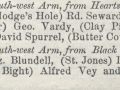Newfoundland almanac, 1879_Outport Boards Of Roads Commissioners
