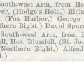 Newfoundland almanac, 1881_Outport Boards Of Roads Commissioners
