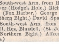 Newfoundland almanac, 1883_Outport Boards Of Road Commissioners