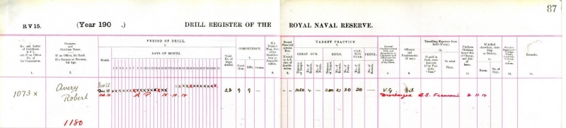 Robert Avery_drill 1a and 1b cr