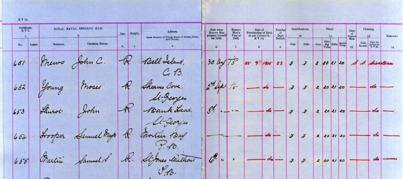 Samuel Martin_drill 1a and 1b cr
