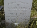 Minnie Green