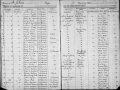 (1) 1891