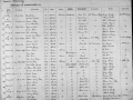 (3) 1892 3