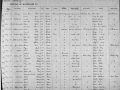 (4) 1892 3