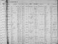 (5) 1893 4