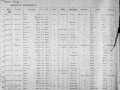 (12) 1895