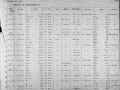 (14) 1895 6