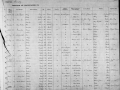 (15) 1895 6