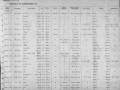 (7) 1894