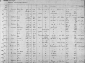 (8) 1895