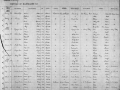 (9) 1894 5
