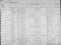 (16) 1897 V3