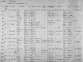 (17) 1898