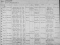 (18) 1898