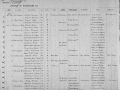 (19) 1898