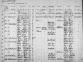 (24) 1899