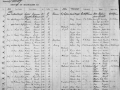 (25) 1899