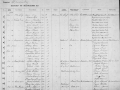(26) 1899
