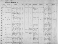 (27) 1899