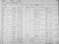 (32) 1900 1