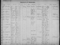 record-image (22)