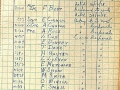 Source_The Royal Newfoundland Regiment Website. 2