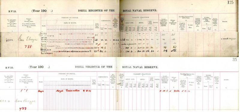Eleazer Gosse_drill Final
