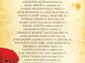 Roll Honour for HMS Laurentic